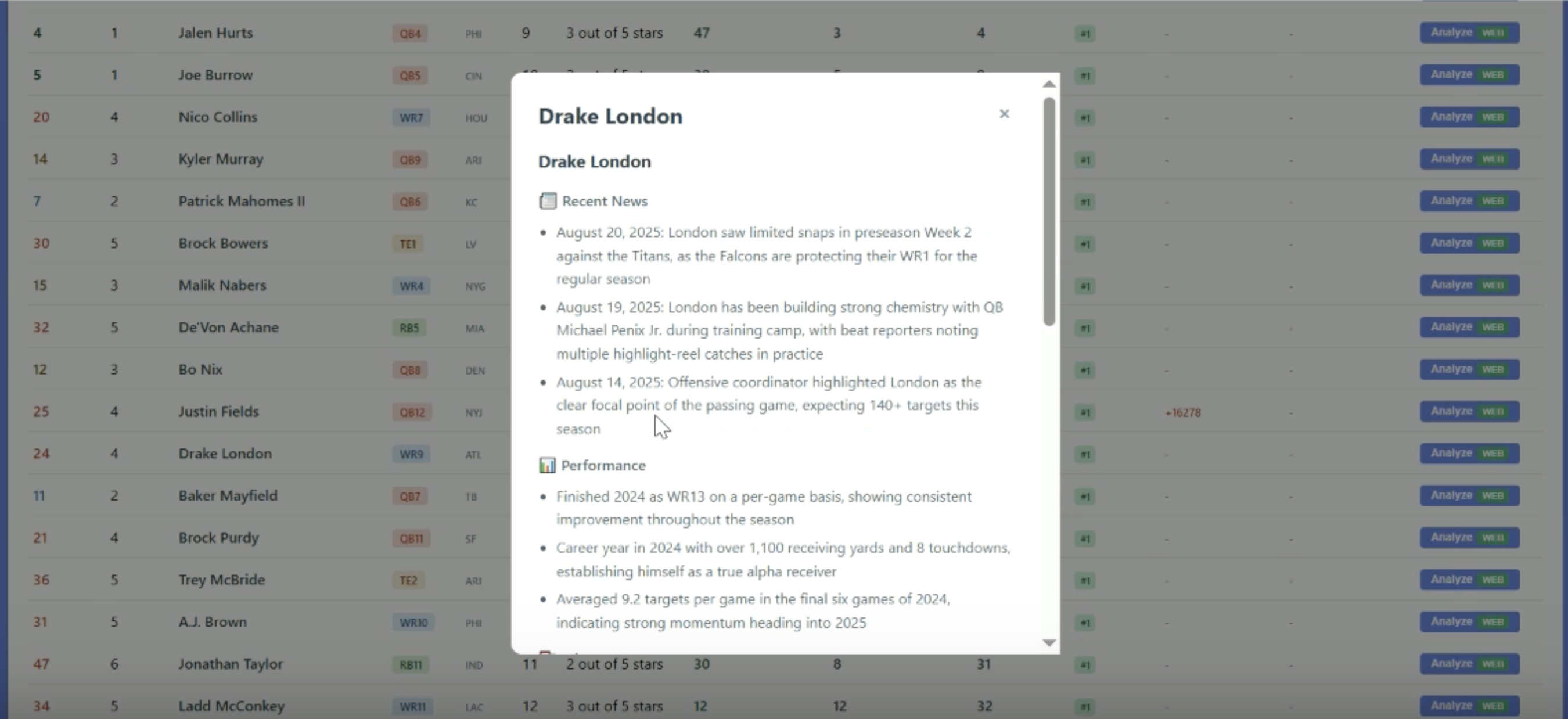 Fantasy Football Draft AI Parser